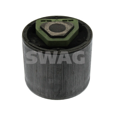 Ulożenie riadenia SWAG